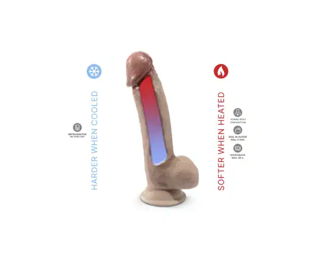 Dildo Realist Model 1 Piele Premium Sexshop Online