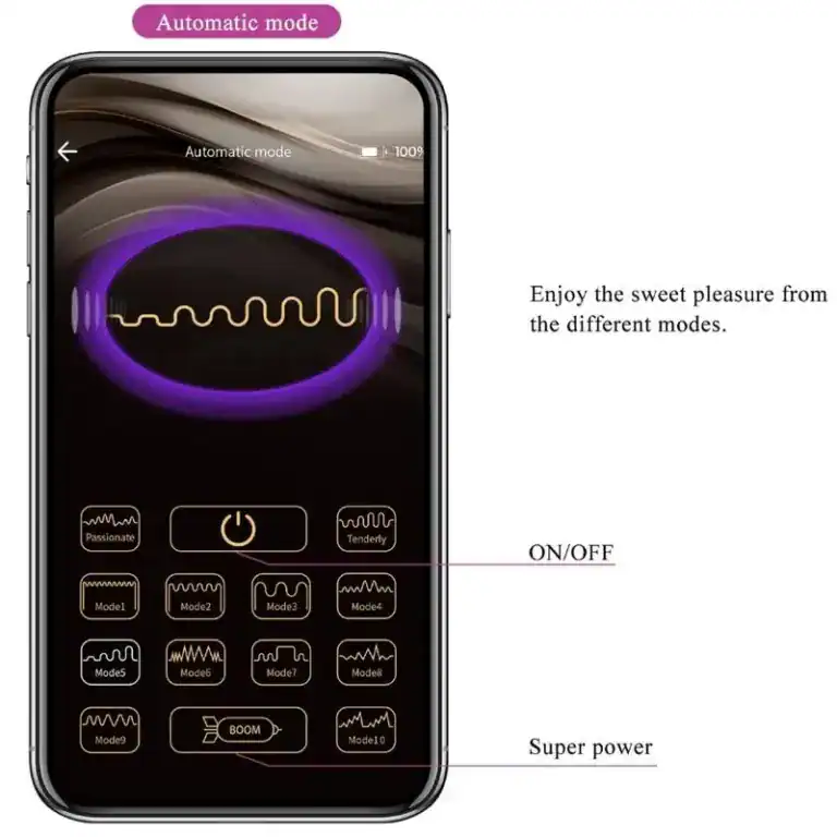 Vibrator cu Telecomandă și Aplicație Pretty Love Billy – Mov6